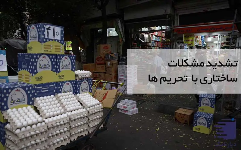 تصویر بازار در مقاله بررسی ریشه های مشکلات اقتصادی ایران بر پایه مقالات آموزگار در دیارنامگ